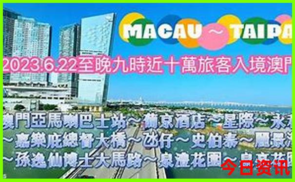 一周自驾游最佳路线图