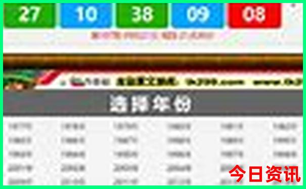 中国最美城市排名50