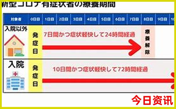 资料员的工资一般是多少