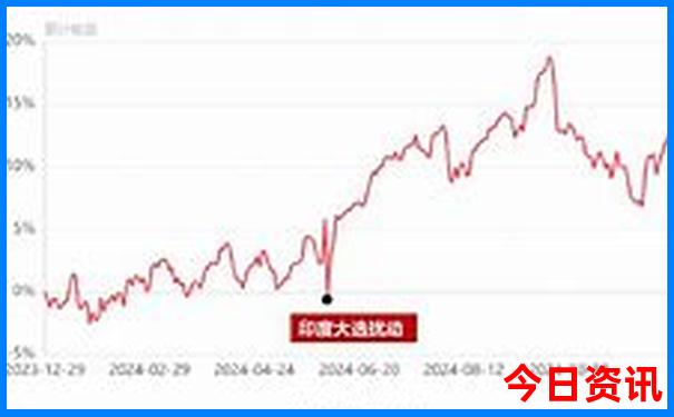 适合带老人孩子去旅游的地方